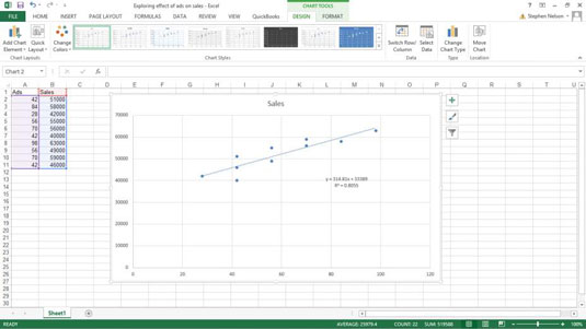 Come creare un grafico a dispersione in Excel