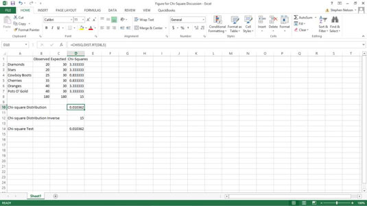 Come utilizzare le distribuzioni chi-quadrato in Excel