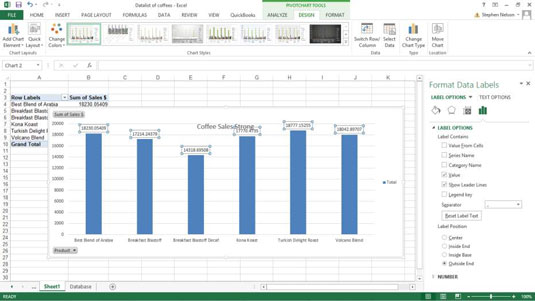 How To Format All Data Labels At Once In Excel Pivot Chart