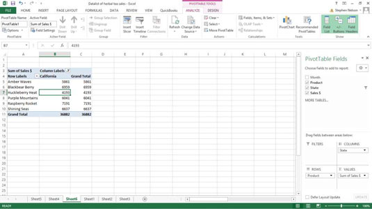 Come ordinare i dati della tabella pivot di Excel