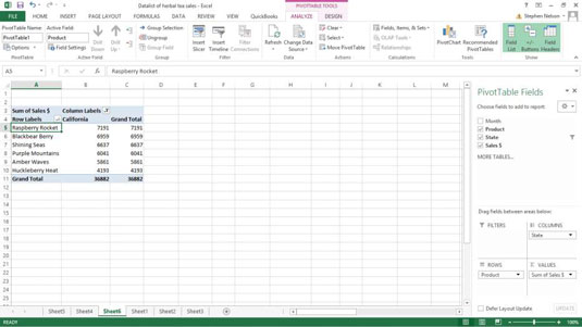 Come ordinare i dati della tabella pivot di Excel