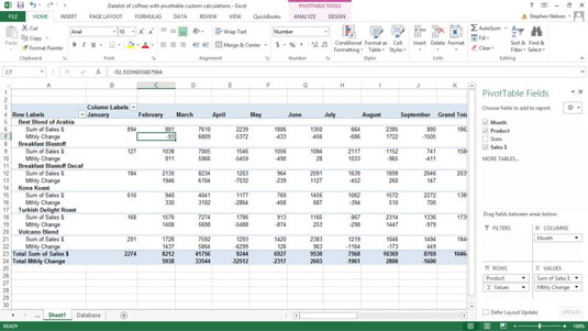 Come creare calcoli personalizzati per una tabella pivot di Excel