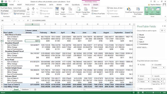 Come aggiungere un campo calcolato a una tabella pivot di Excel