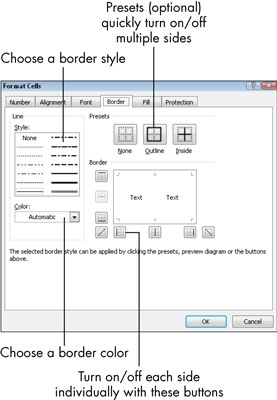 Microsoft Excel에서 눈금선 또는 테두리를 적용하는 방법