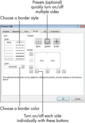 MicrosoftExcelでグリッド線または境界線を適用する方法