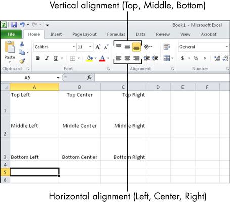 MicrosoftExcelのセル内のテキストをフォーマットする方法