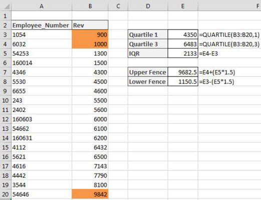 Come evidenziare valori anomali statistici in Excel