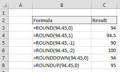 Formule per arrotondare i numeri in Excel