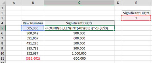 Formule per arrotondare i numeri in Excel