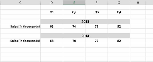 Utilizzo di Excel per calcolare la variazione percentuale