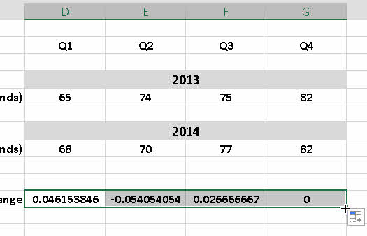 Utilizzo di Excel per calcolare la variazione percentuale