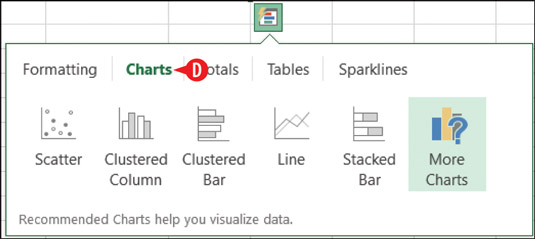 Come utilizzare l'analisi rapida in Excel 2016