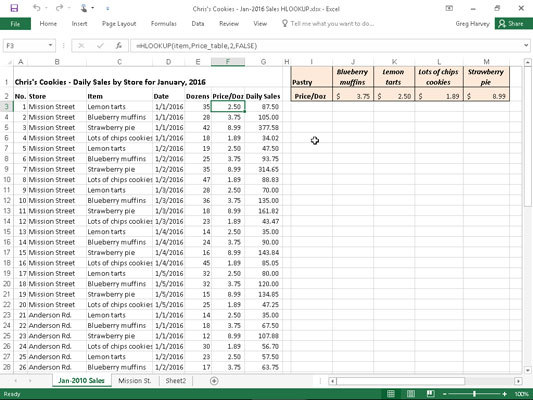 Come utilizzare le funzioni CERCA.VERT e CERCA.VERT in Excel 2016