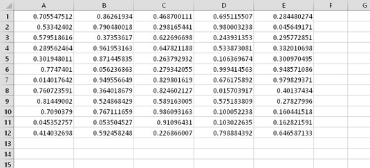 Come utilizzare i cicli For-Next in Excel 2016 VBA