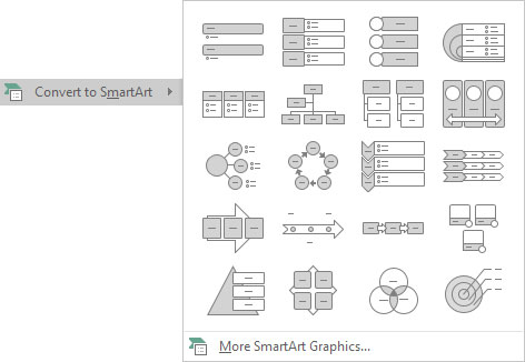 Come creare un diagramma SmartArt in PowerPoint 2016