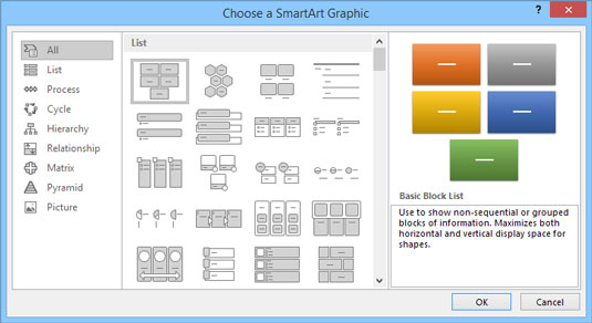 Cómo crear un diagrama SmartArt en PowerPoint 2016