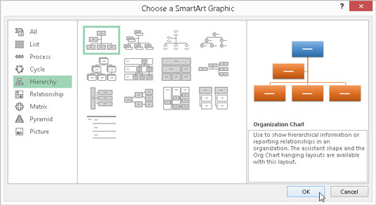 Come utilizzare SmartArt in Excel 2016