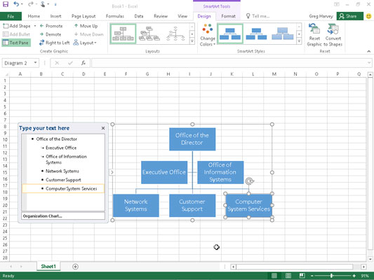 Come utilizzare SmartArt in Excel 2016