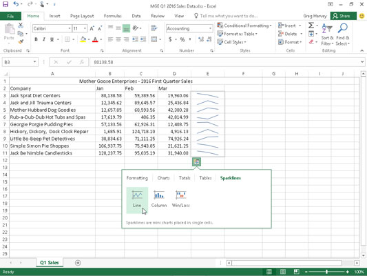 Cómo usar minigráficos en Excel 2016