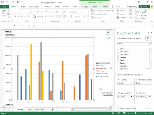 Come creare grafici pivot in Excel 2016