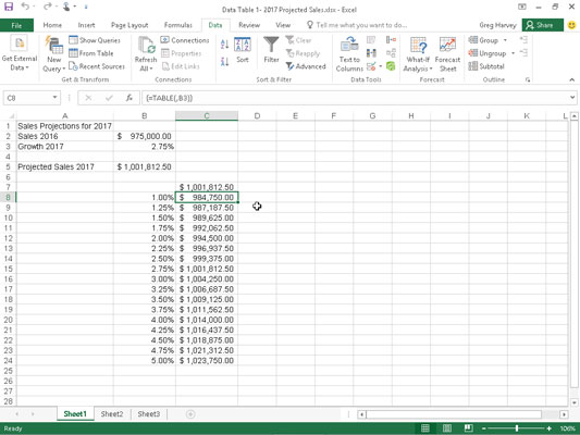 Come creare una tabella dati a una variabile in Excel 2016