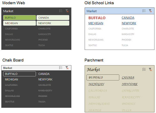 Come creare il proprio stile di affettatrice per dashboard di Excel