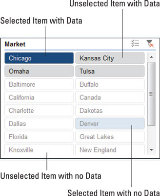 Come creare il proprio stile di affettatrice per dashboard di Excel