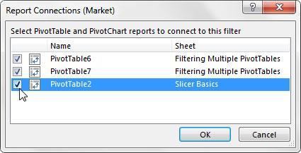 Come controllare più tabelle pivot di Excel con unaffettatrice