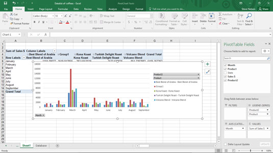 Come raggruppare e separare elementi di dati del grafico pivot di Excel