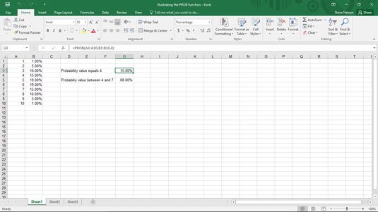 Come utilizzare la funzione PROB in Excel