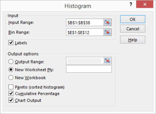 Come creare un istogramma in Excel