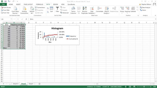 Come creare un istogramma in Excel