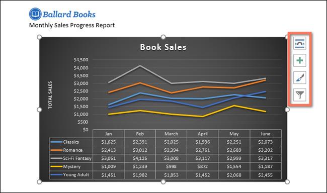 Guida completa a Word 2016 (Parte 22): Come creare grafici