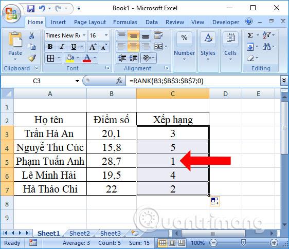 Cómo clasificar en Excel usando la función RANK