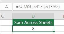 Funcția SUM în Excel: utilizați SUM pentru a calcula totalurile în Excel