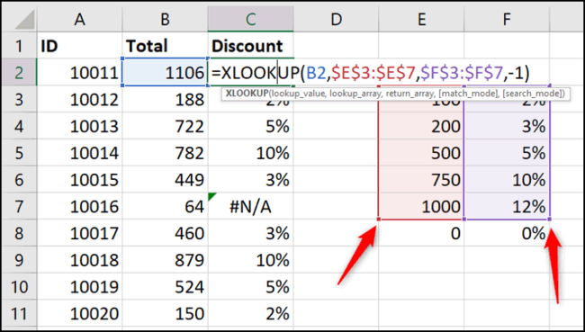 Jak korzystać z funkcji XWYSZUKAJ w programie Excel