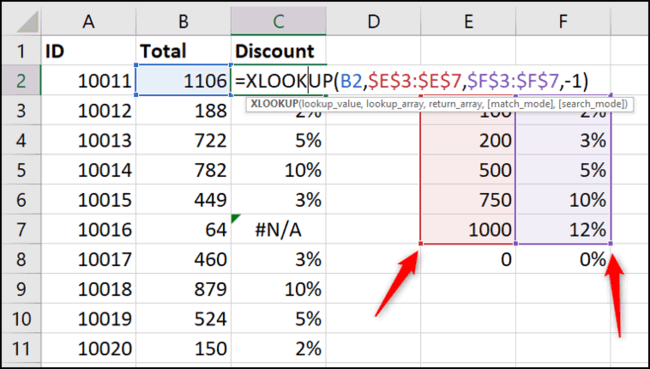 Как использовать функцию XLOOKUP в Excel