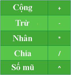 8 เหตุผลที่ AI ไม่สามารถแทนที่มนุษย์ในที่ทำงานได้