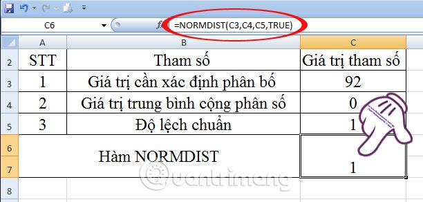 Cómo utilizar la función DISTR.NORMD en Excel