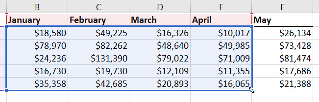 Excel 2019 (partea 22): diagrame