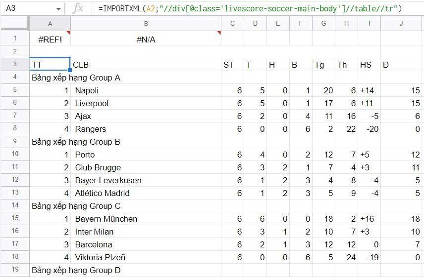 Cómo utilizar IMPORTXML en Google Sheets