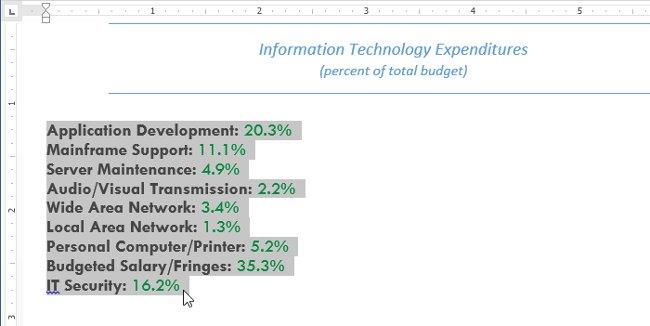 Kompletny przewodnik po programie Word 2013 (część 8): Korzystanie z wcięć i tabulatorów