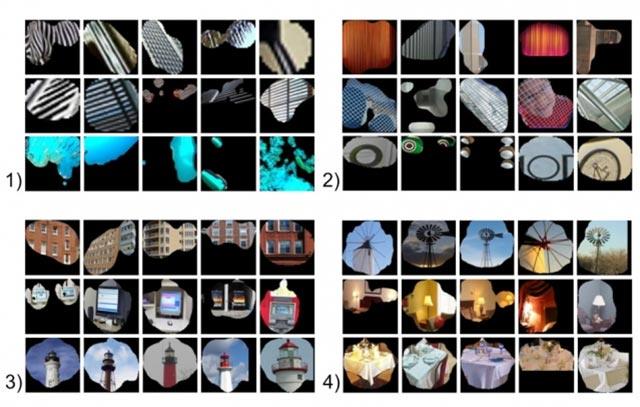 Het AI-model van MIT kan op zichzelf relaties tussen objecten vastleggen met minimale trainingsgegevens