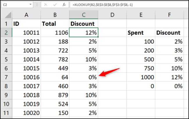 Как использовать функцию XLOOKUP в Excel