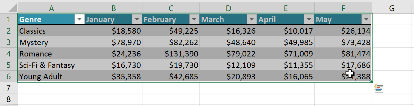 Excel 2019 (partea 22): diagrame