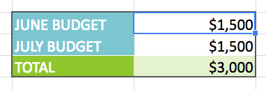 Google Sheets (Partie 5) : Créer des formules simples