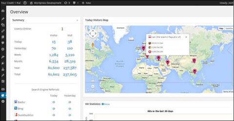 El complemento de WordPress utilizado por más de 300.000 sitios es vulnerable al ataque de inyección SQL