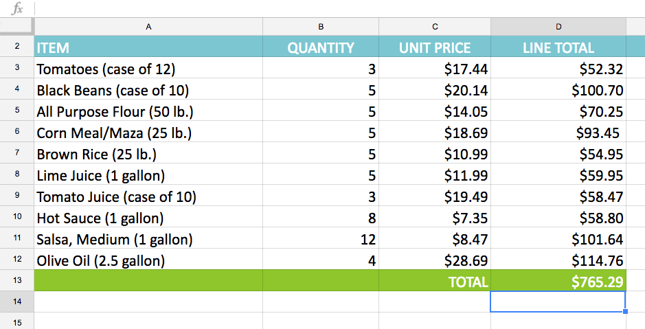 Google Sheets (Teil 8): Arbeiten mit Funktionen