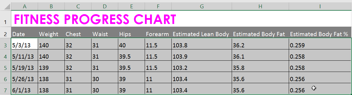 Excel 2019 (Parte 6): Dar formato a las celdas