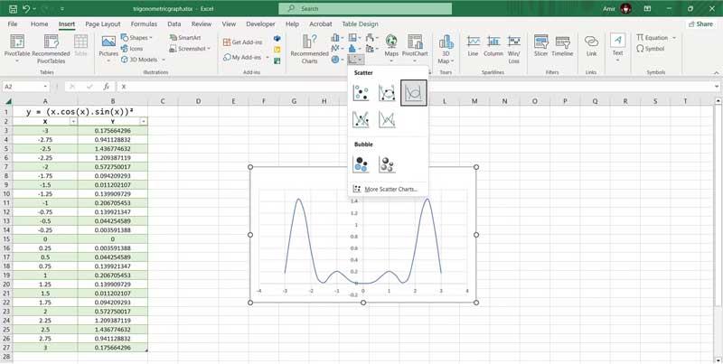 Excel'de trigonometrik fonksiyonların grafiği nasıl çizilir